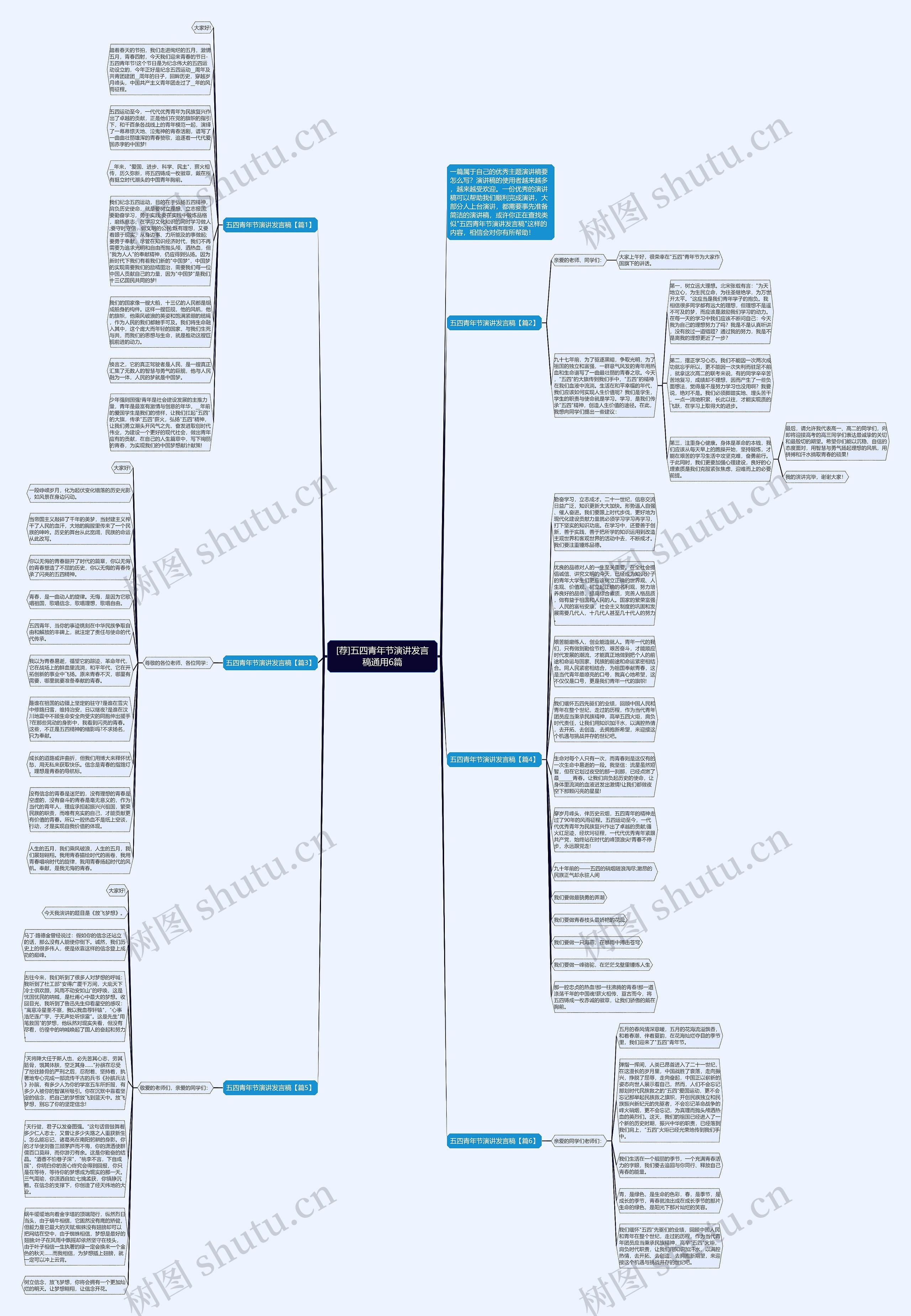 [荐]五四青年节演讲发言稿通用6篇思维导图