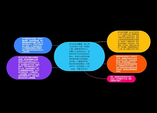 学习动机很重要，那么学习动机是什么呢？就是在心里一直要有我有什么，我要什么这样的念头。但是仅有学习动机是远远不够的。相信大多数同学都有我想考高分的愿望吧。但这是一个模糊的目标，就如同你刚刚看完一本励志好书，听完振奋人心的讲座，尽管当时活力