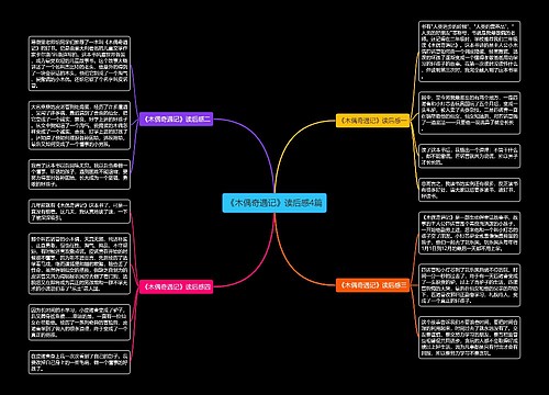 《木偶奇遇记》读后感4篇