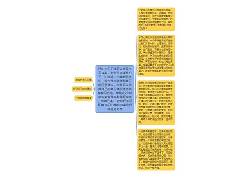 好的学习习惯可以提高学习效率，为专升本道路扫平一切障碍。小编给同学们一些在升本疲倦期复习的四条建议，大家可以根据自己的复习情况适当调整复习方法，争取在2018年安徽专升本取得好成绩，成功升本。 收拾好学习环境 学习心情和效率是极容易受外界