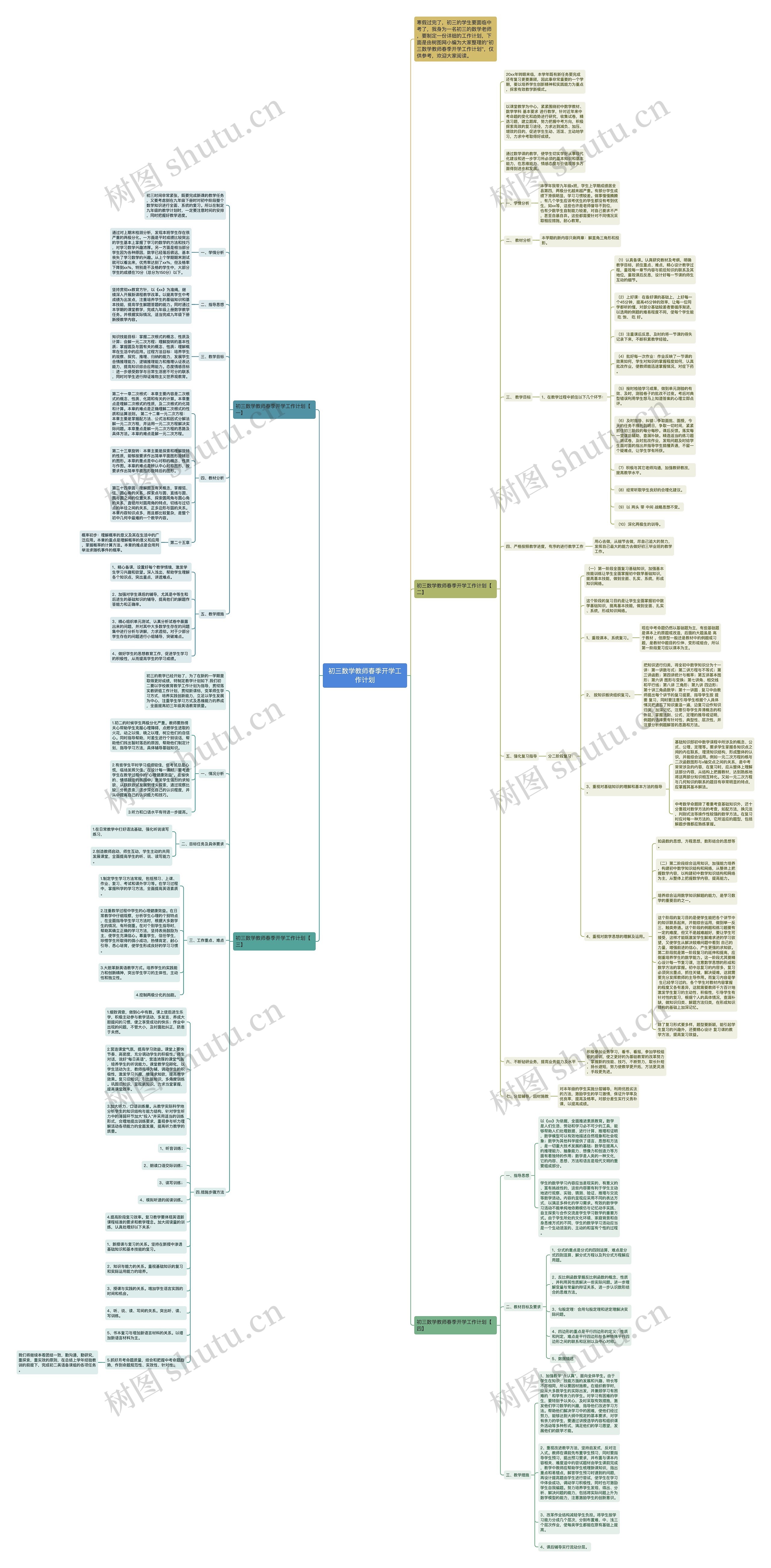 初三数学教师春季开学工作计划 初三数学教师春季开学工作计划