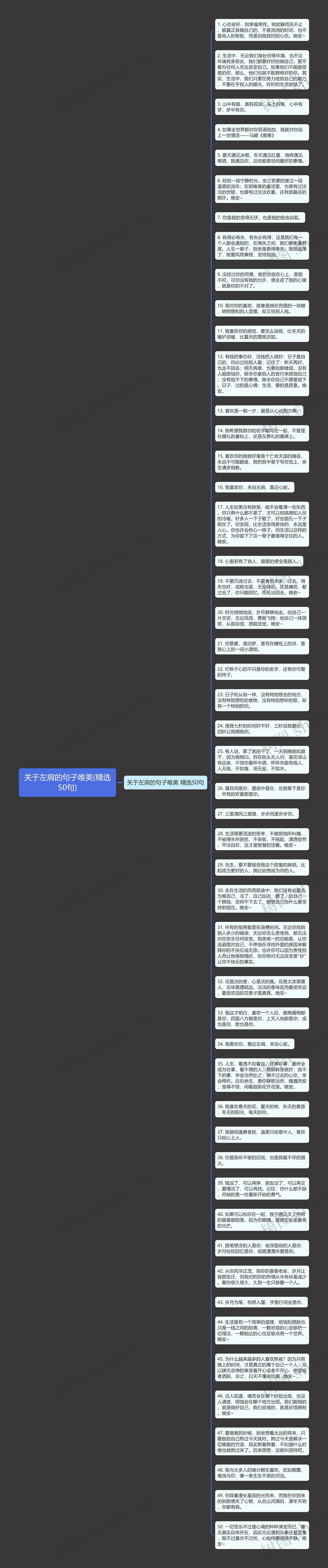 关于左肩的句子唯美(精选50句)