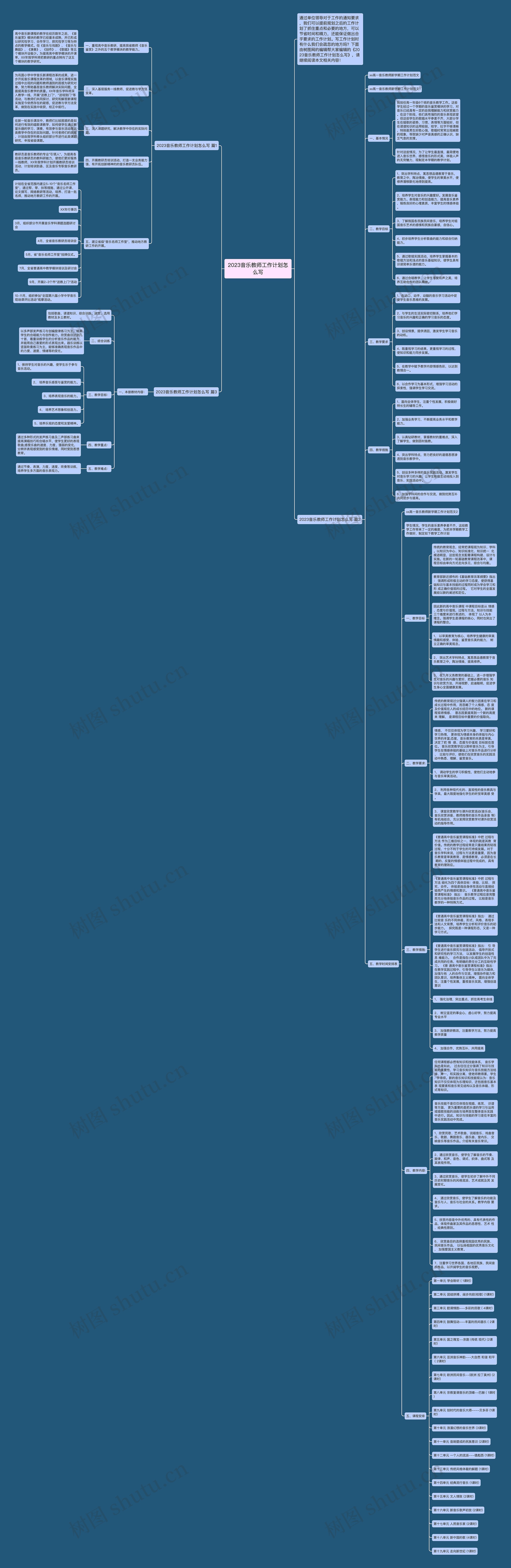 2023音乐教师工作计划怎么写