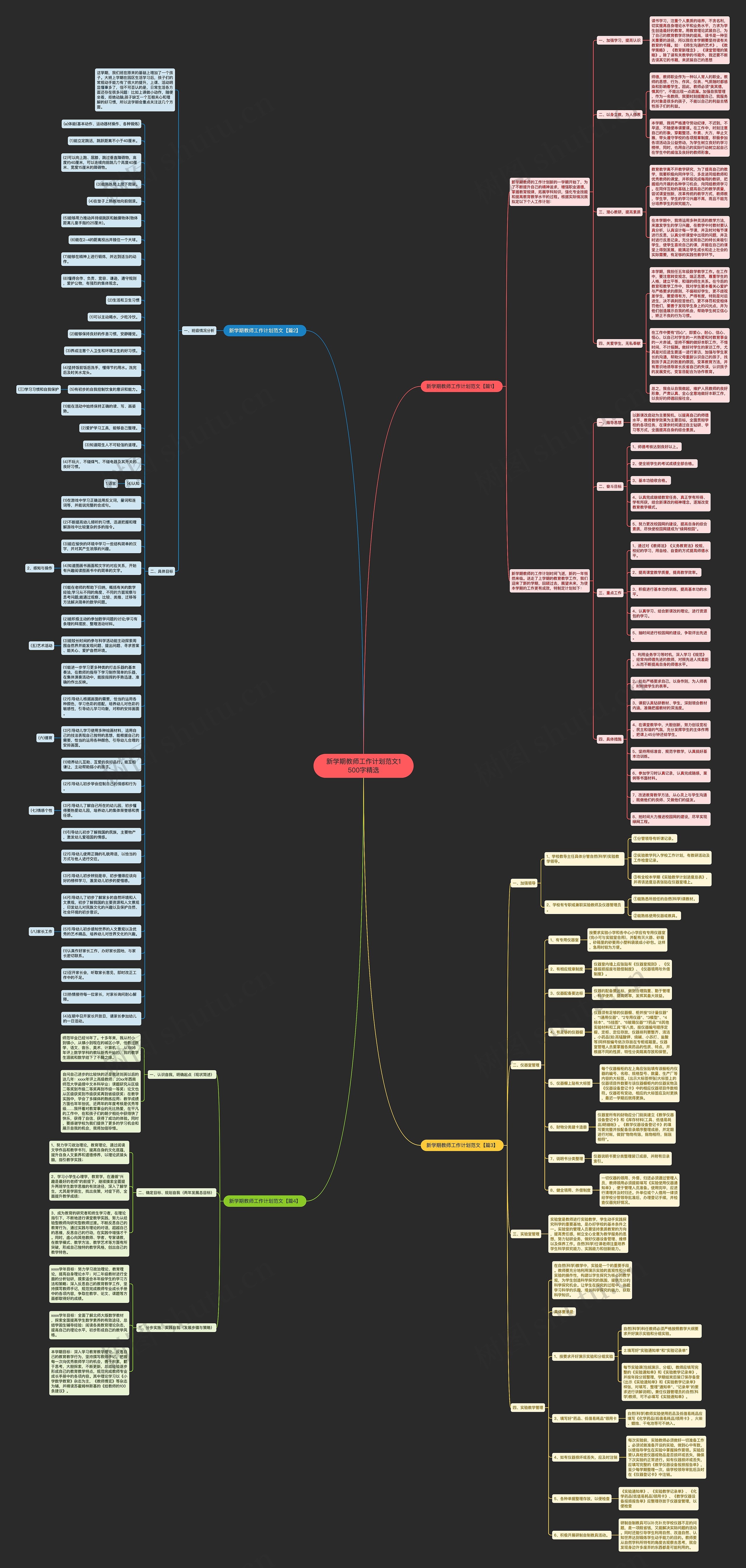 新学期教师工作计划范文1500字精选思维导图