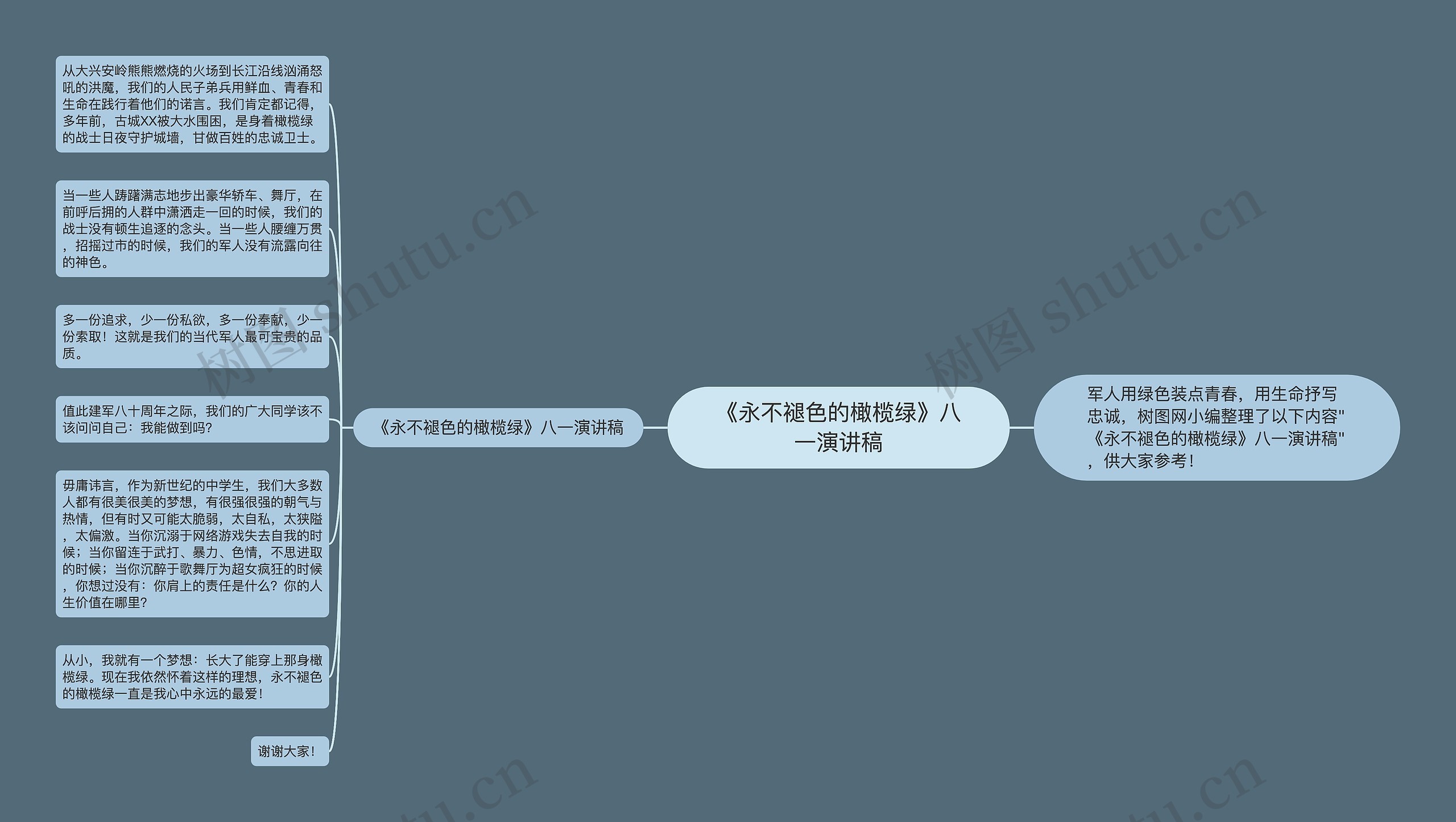 《永不褪色的橄榄绿》八一演讲稿