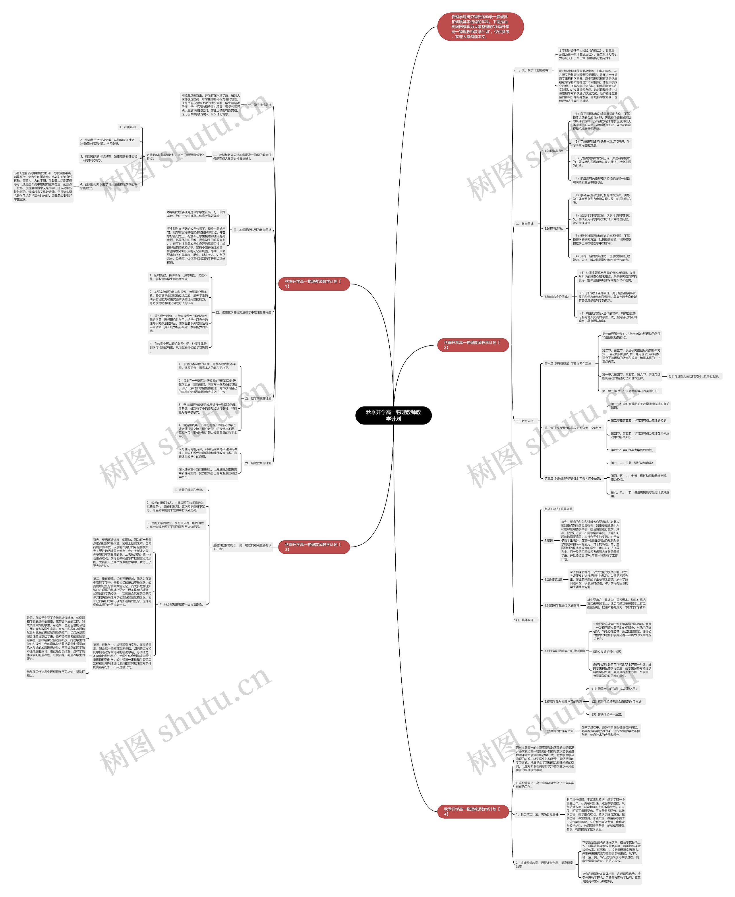 秋季开学高一物理教师教学计划