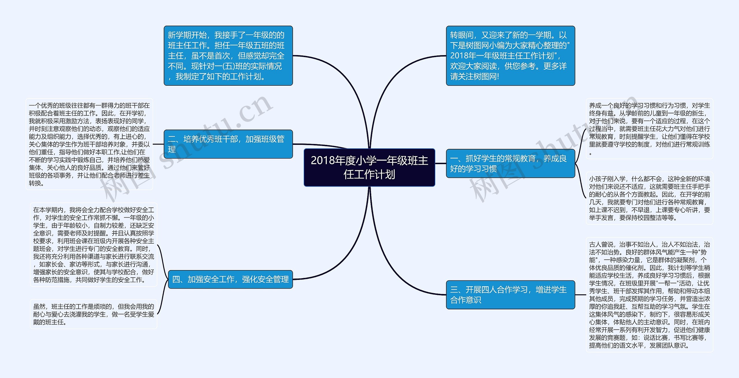 2018年度小学一年级班主任工作计划