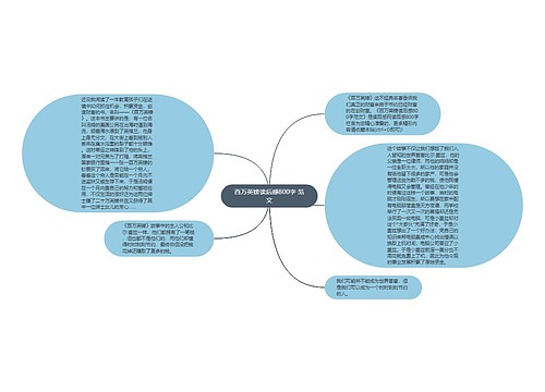 百万英镑读后感800字 范文