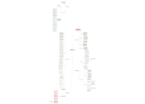 四年级数学教师工作计划范文思维导图