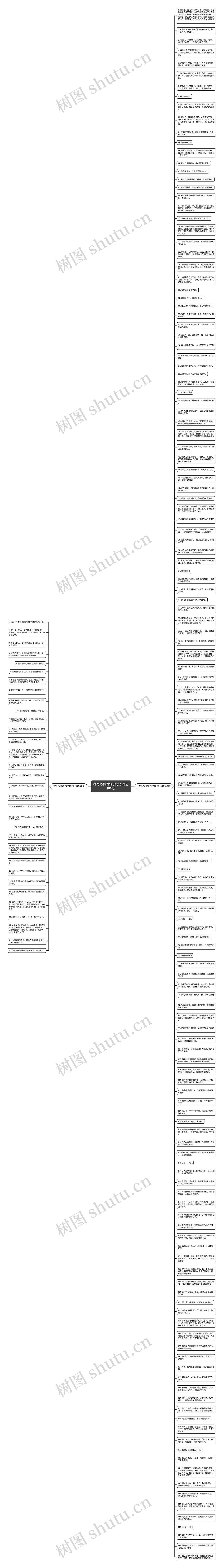 抒写心情的句子简短(推荐181句)思维导图
