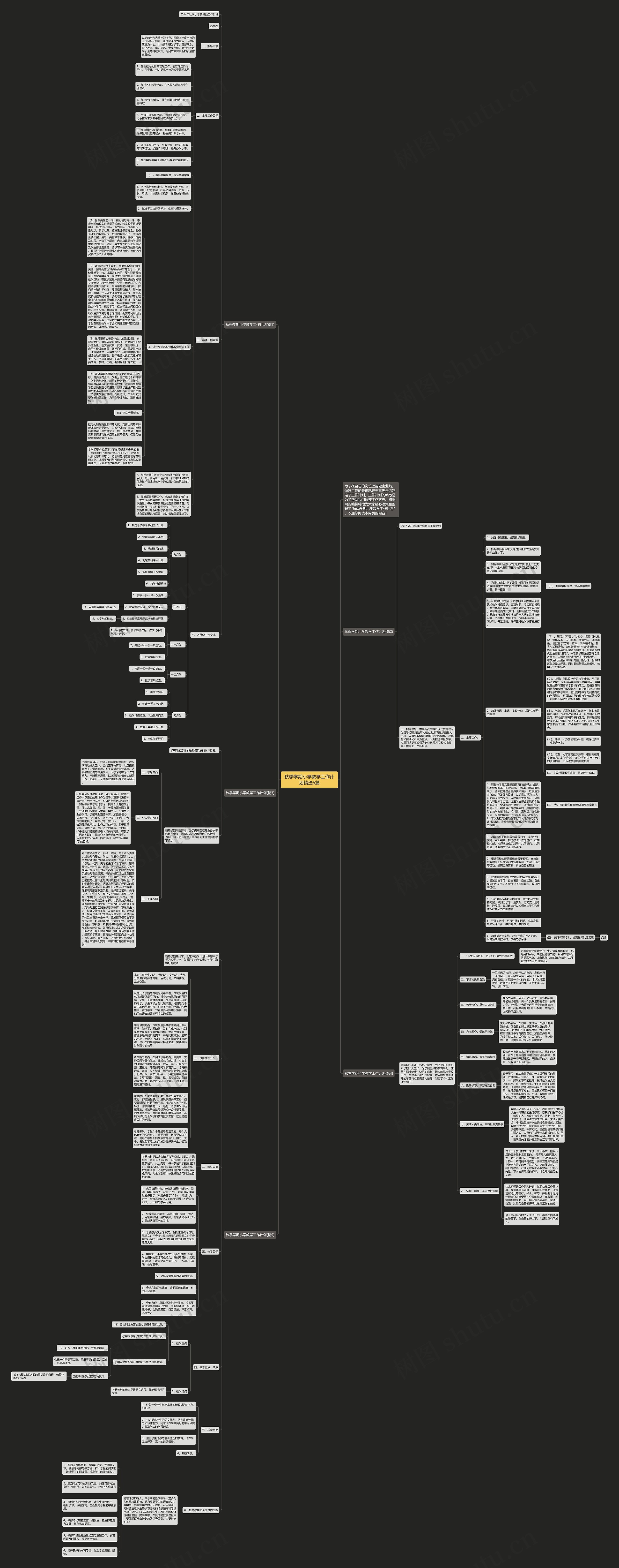 秋季学期小学教学工作计划精选5篇思维导图