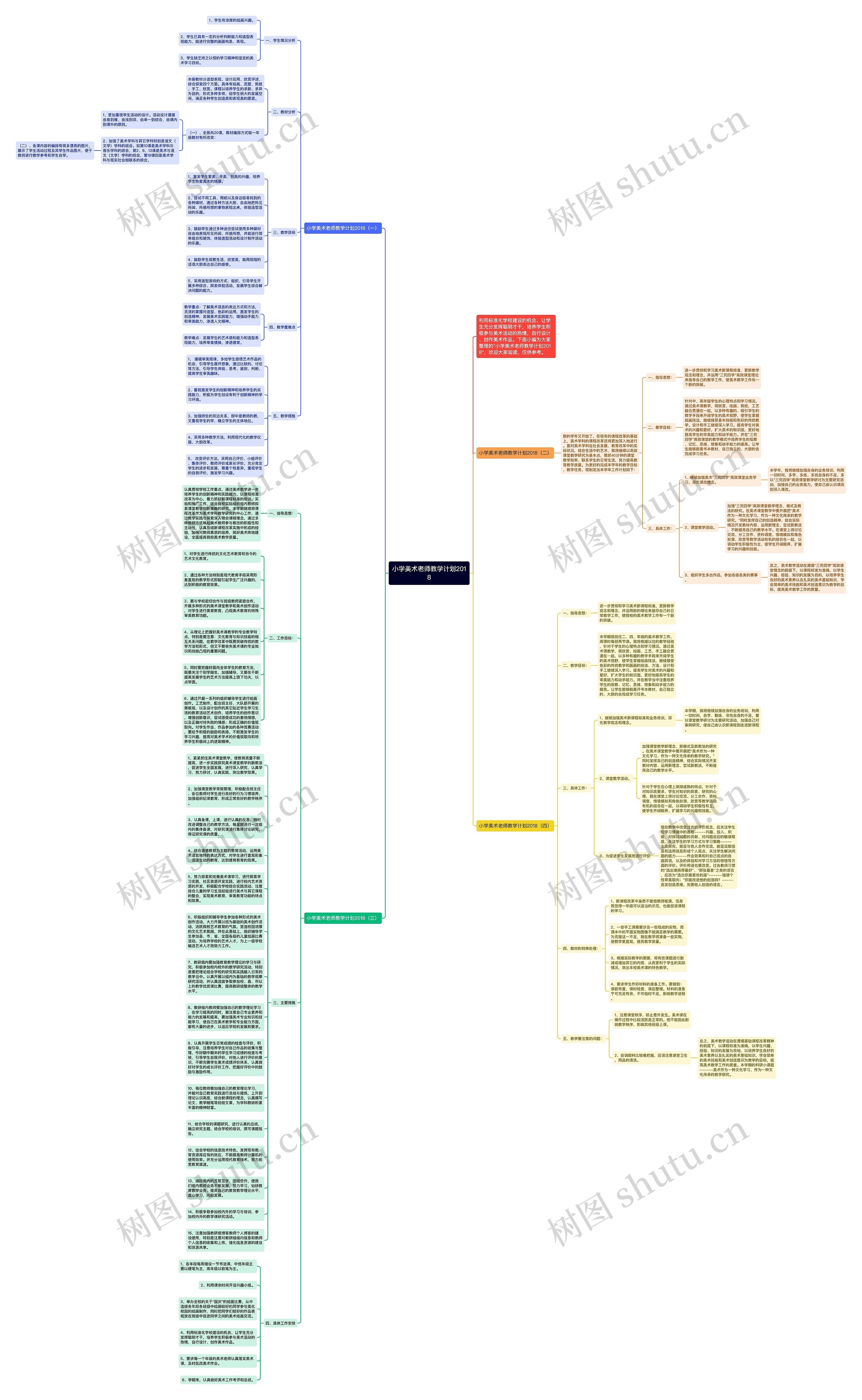 小学美术老师教学计划2018思维导图
