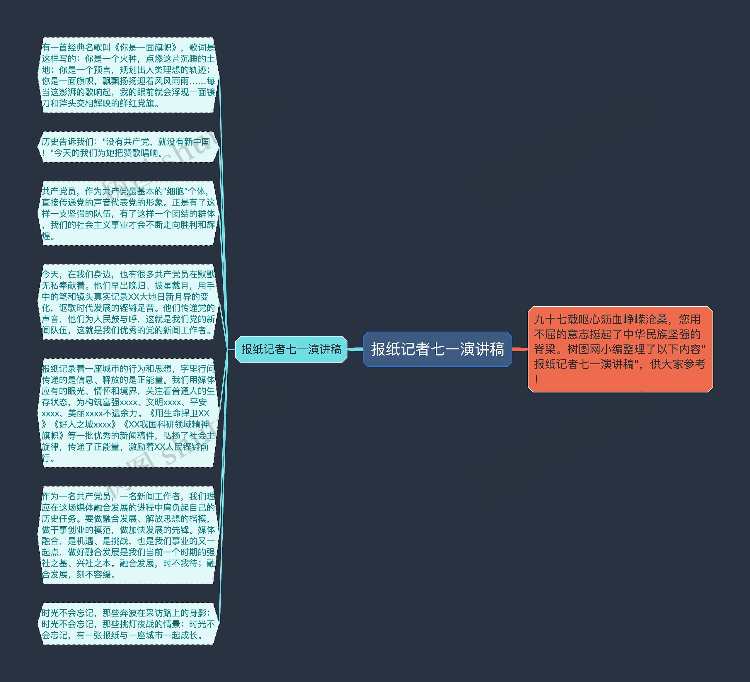 报纸记者七一演讲稿