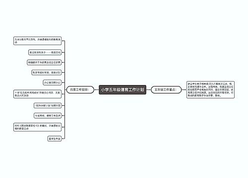 小学五年级德育工作计划