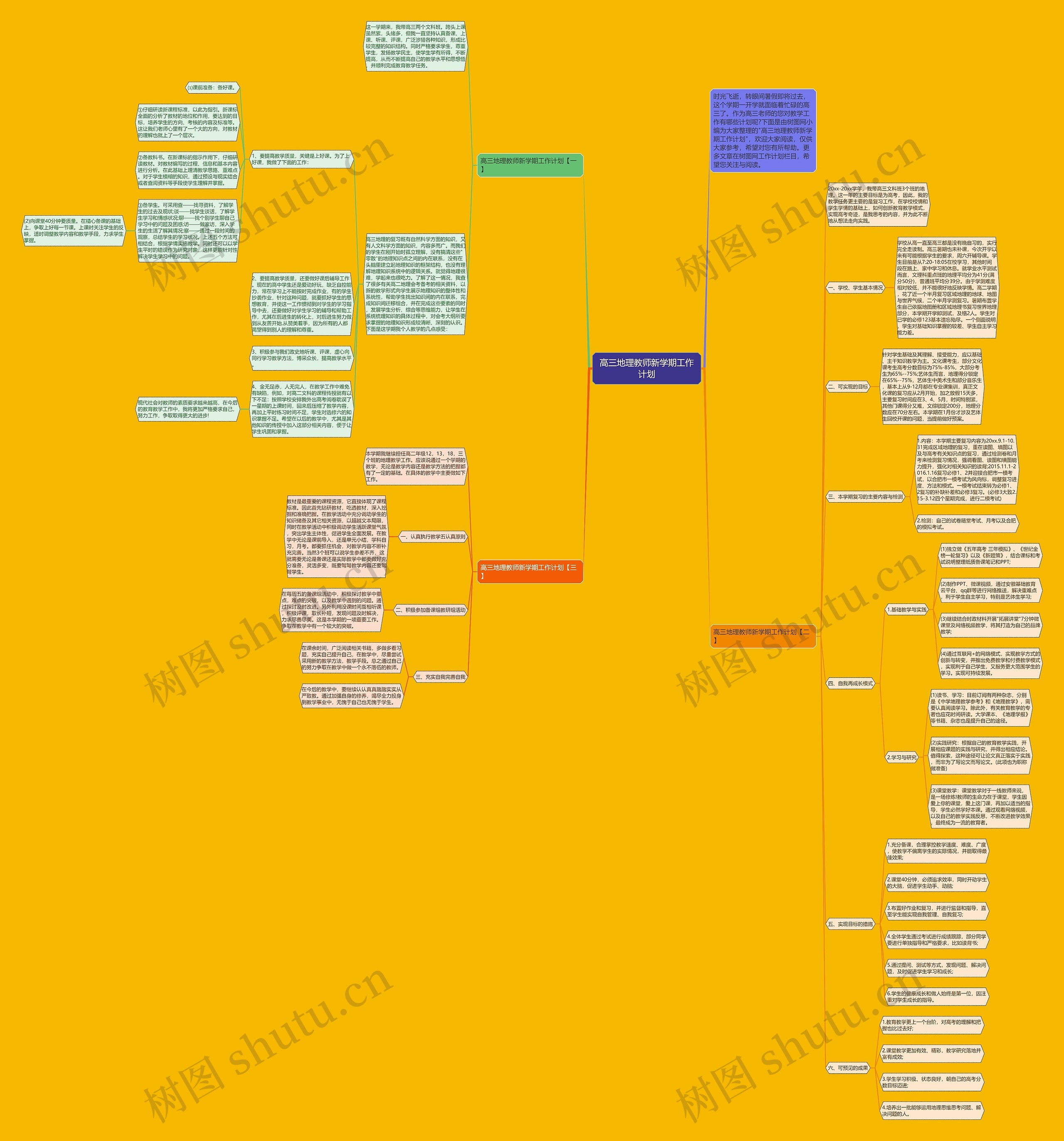 高三地理教师新学期工作计划