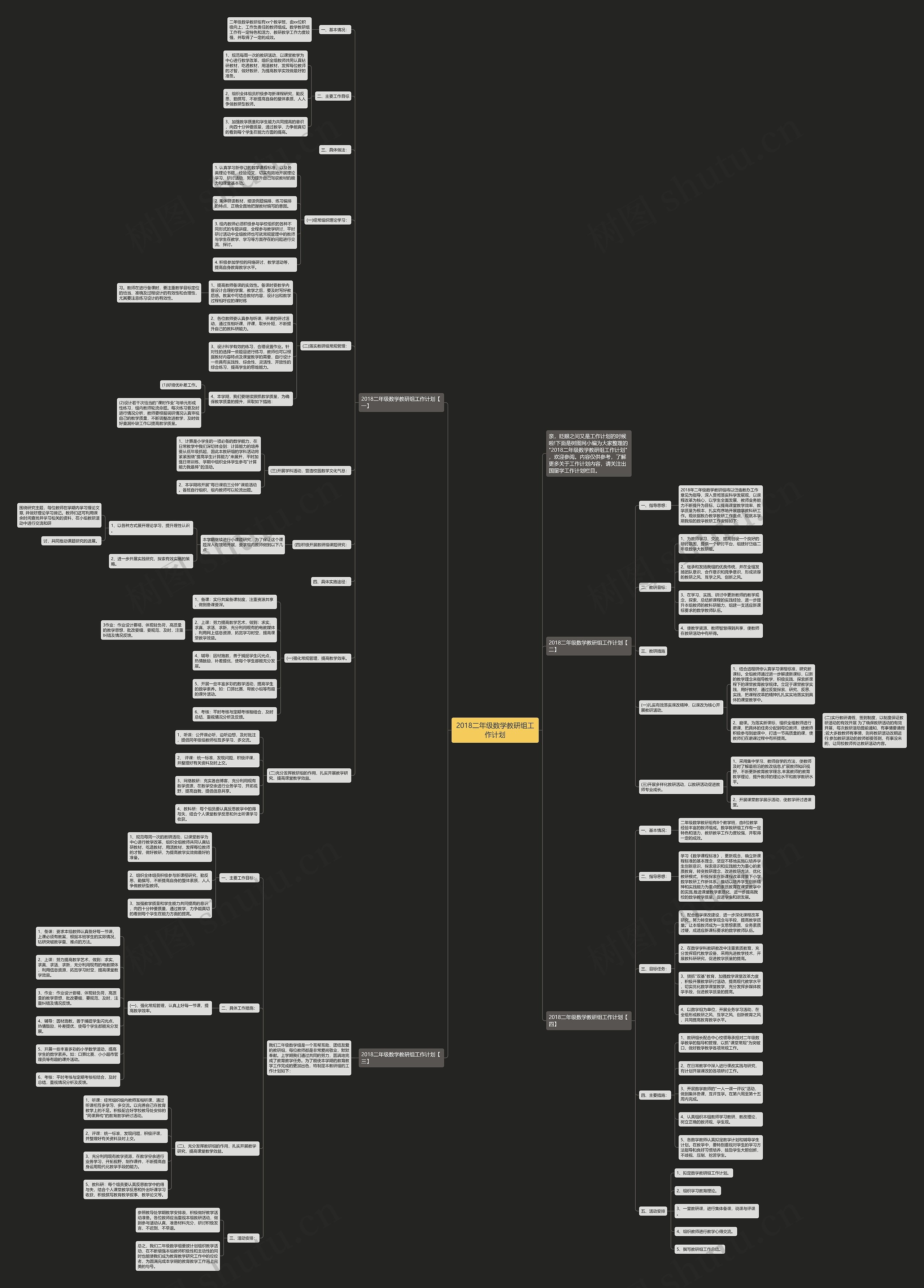 2018二年级数学教研组工作计划思维导图