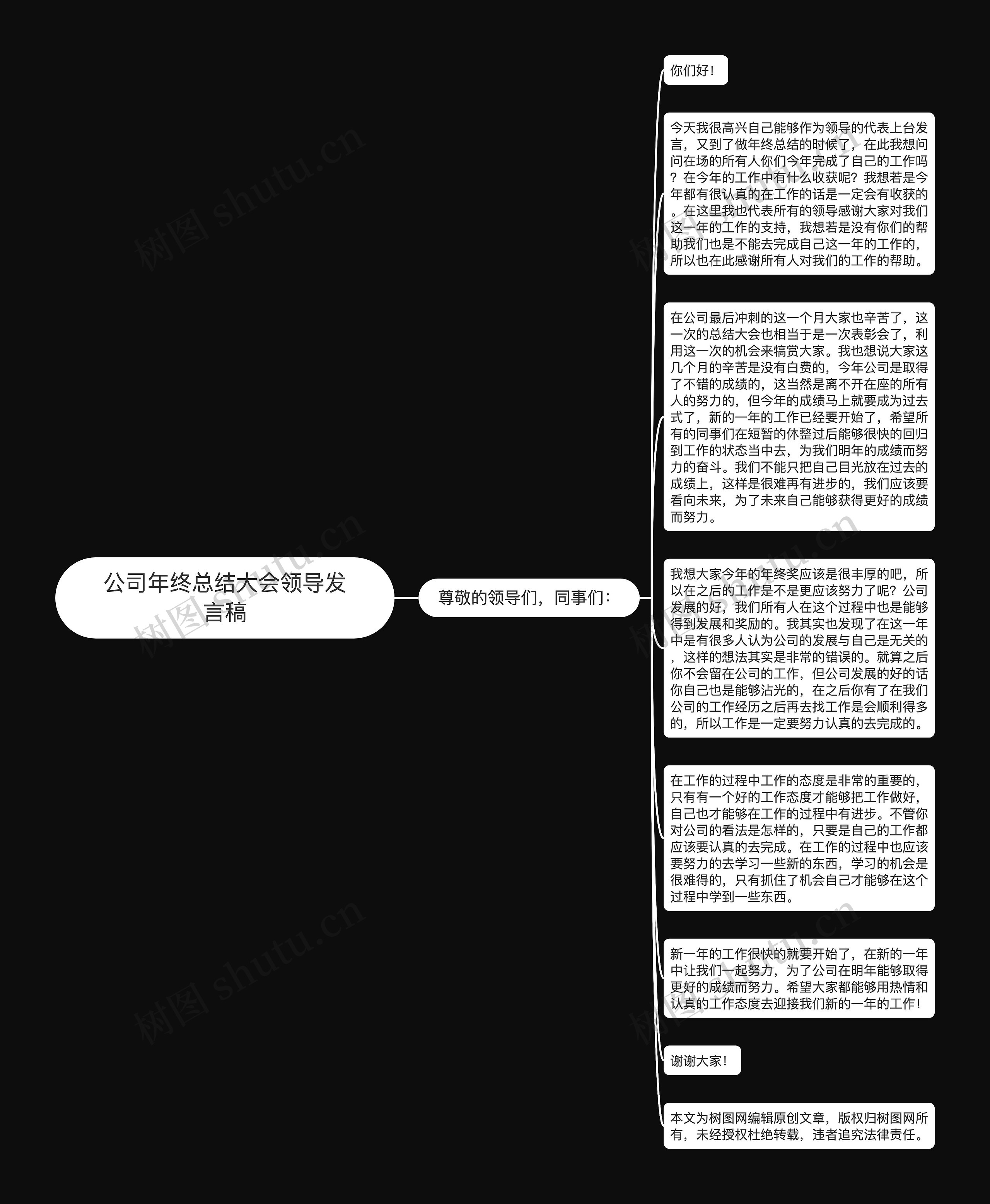 公司年终总结大会领导发言稿