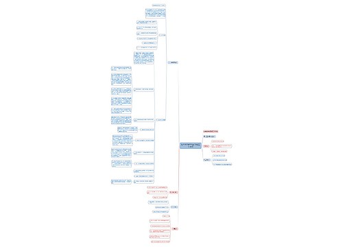 初中数学教研组新学期工作计划