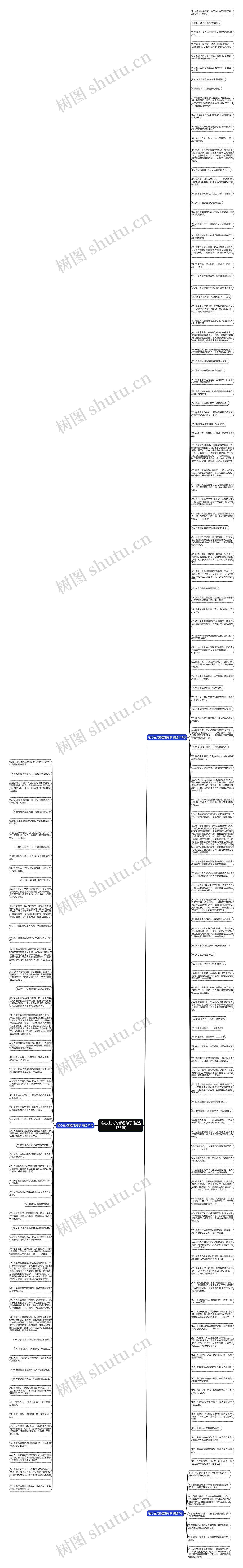 唯心主义的哲理句子(精选176句)思维导图