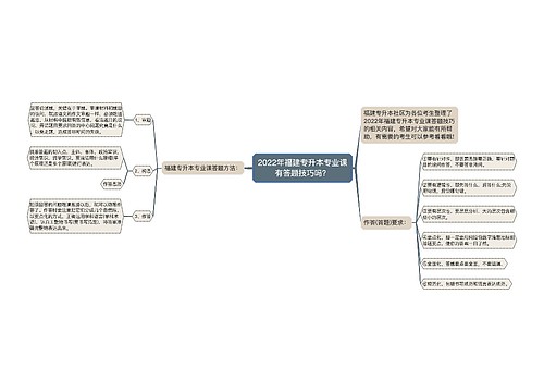 2022年福建专升本专业课有答题技巧吗？