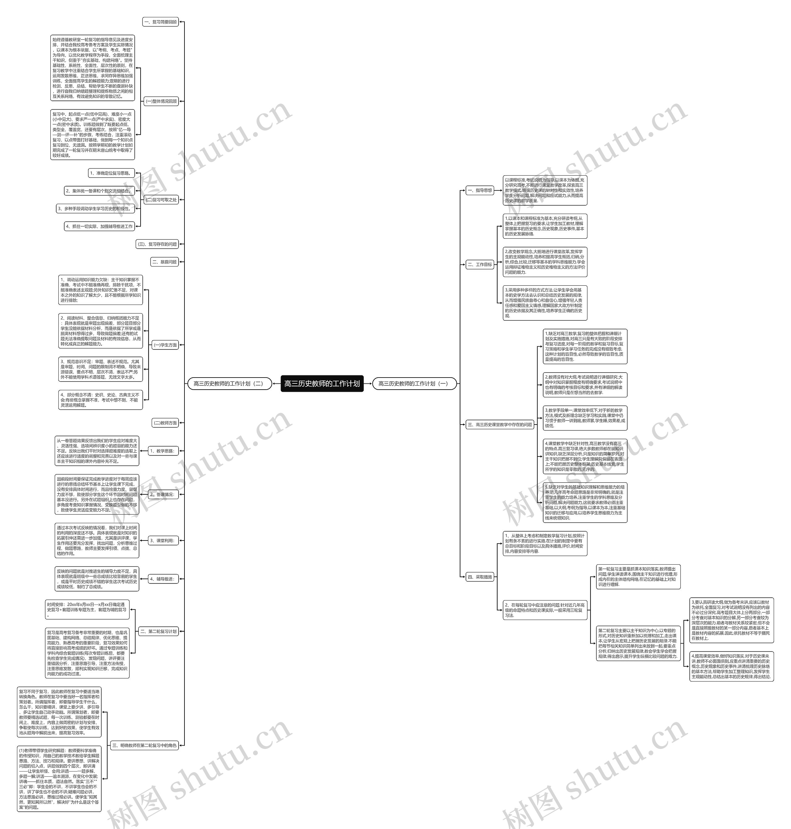 高三历史教师的工作计划