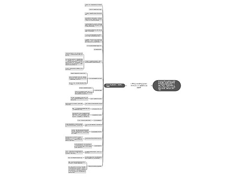 牛津AQA考试局2020年A-level及IGCSE考试评分细则解析