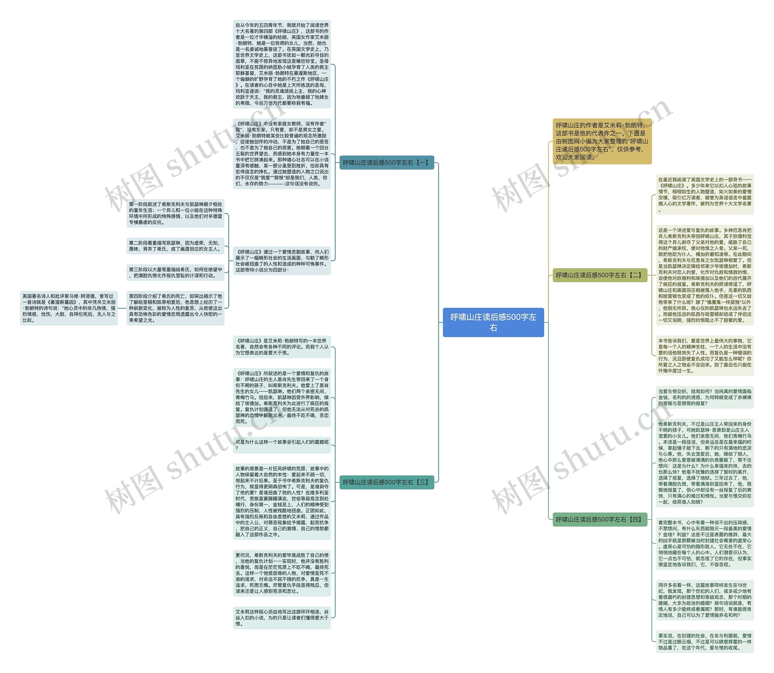 呼啸山庄读后感500字左右思维导图