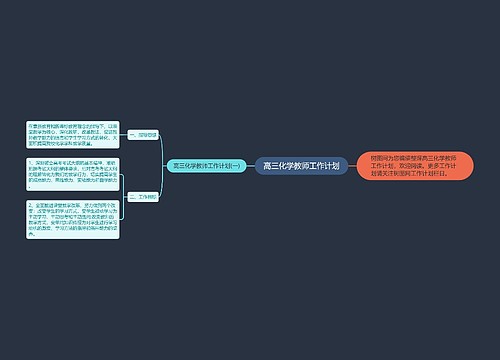 高三化学教师工作计划