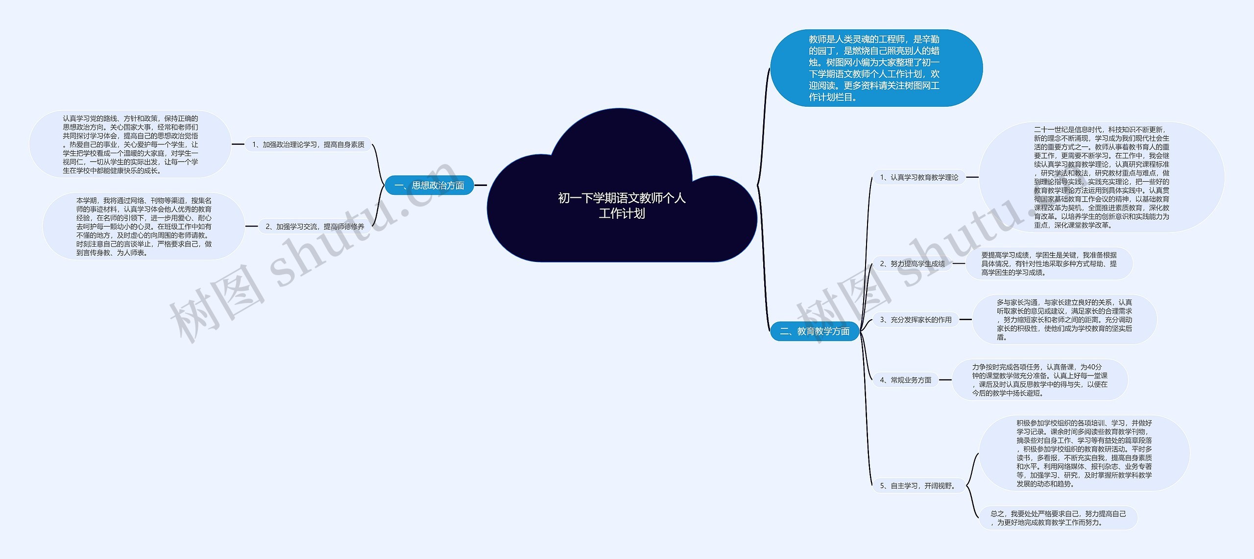 初一下学期语文教师个人工作计划