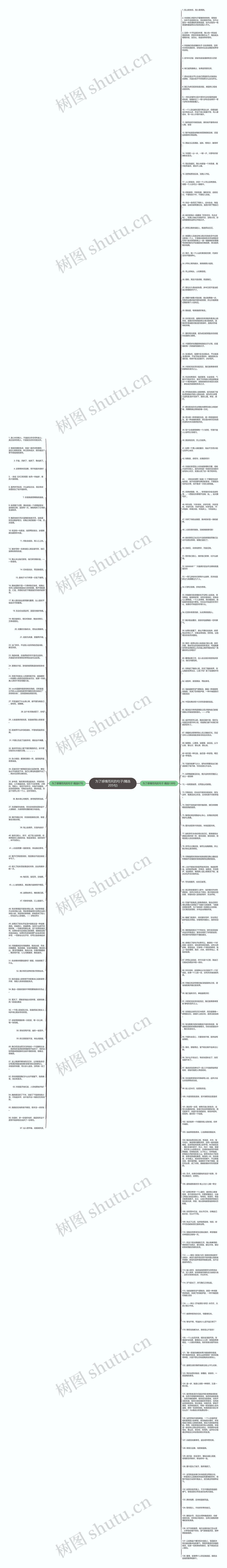 为了感情而死的句子(精选205句)思维导图