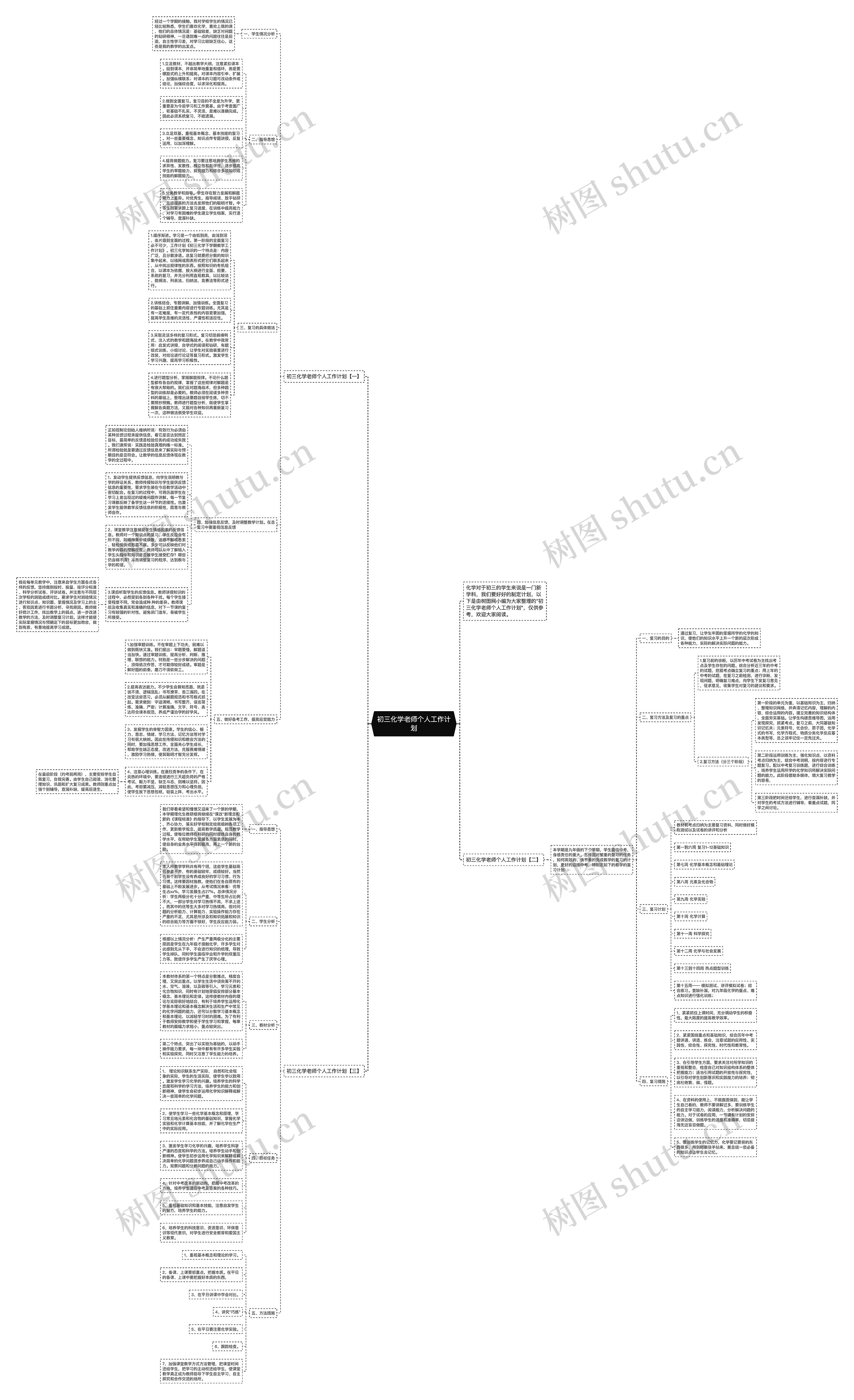 初三化学老师个人工作计划思维导图