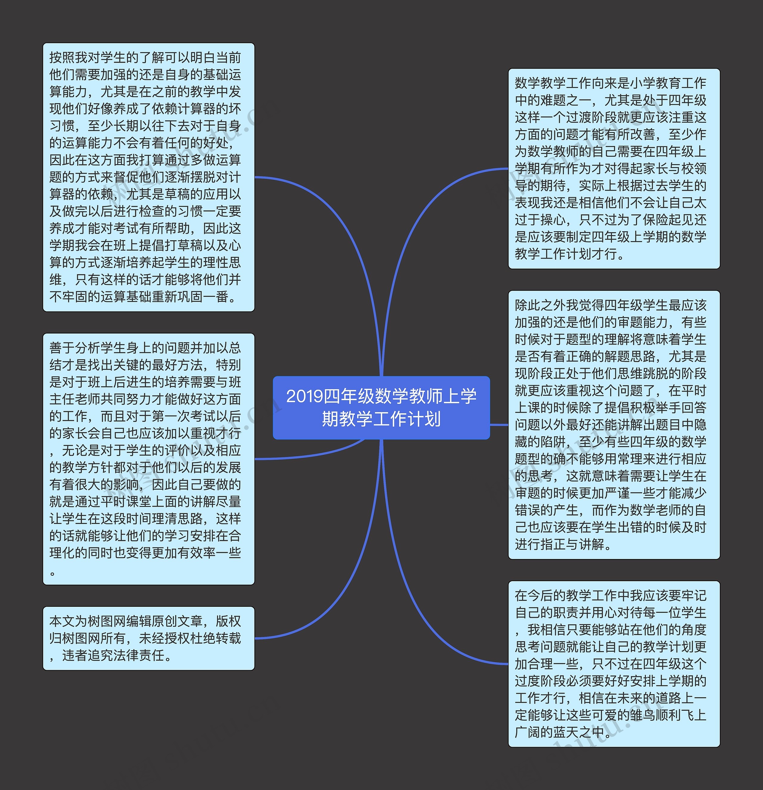 2019四年级数学教师上学期教学工作计划思维导图