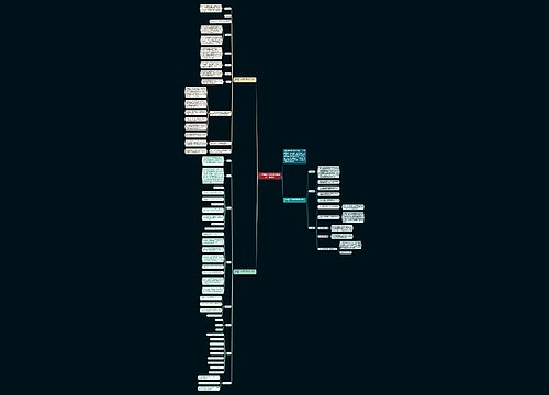 六年级第一学期数学教研组工作计划 六年级第一学期数学教研组工作计划