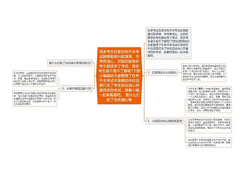 很多考生在参加专升本考试前期都是兴致满满，非常有信心，但到后期很多考生都放弃了考试，很多考生是不是不了解呢?下面小编就给大家整理了在专升本考试中是哪些外在因素打击了考生的自信心并最终放弃考试，跟着小编一起来看看吧。 是什么打败了当初满心希