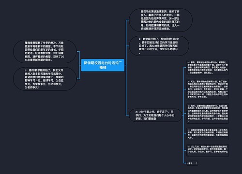 新学期校园电台对话式广播稿