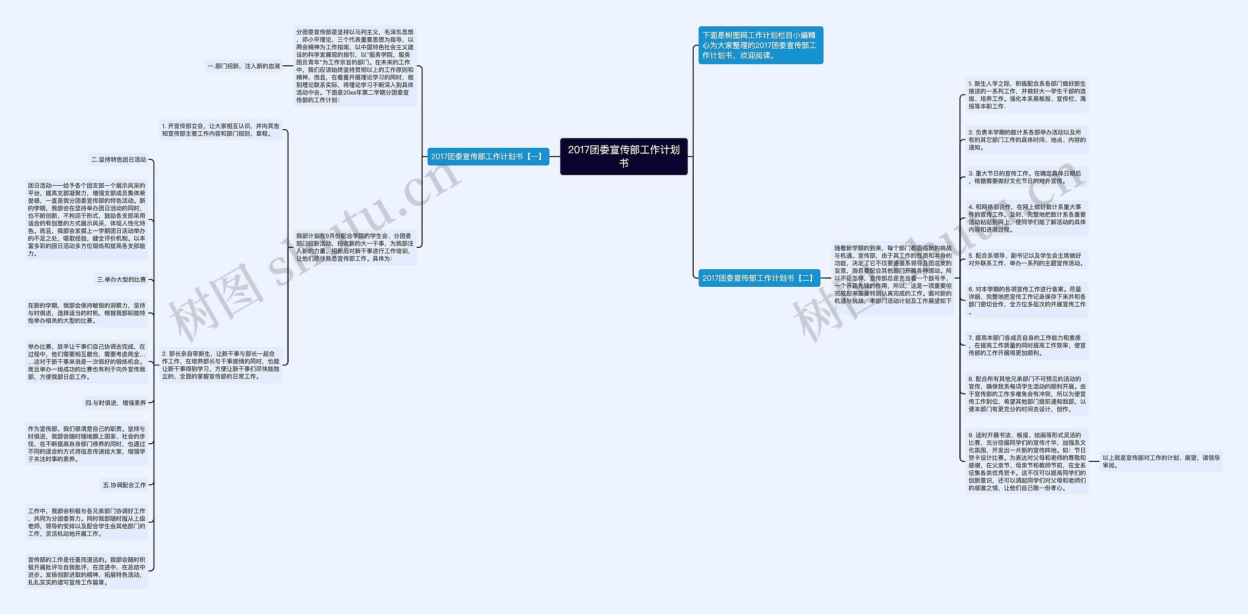 2017团委宣传部工作计划书思维导图