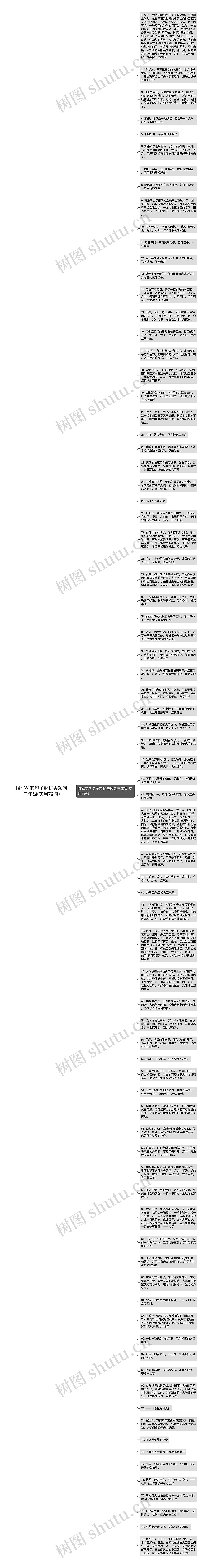 描写花的句子超优美短句三年级(实用79句)思维导图