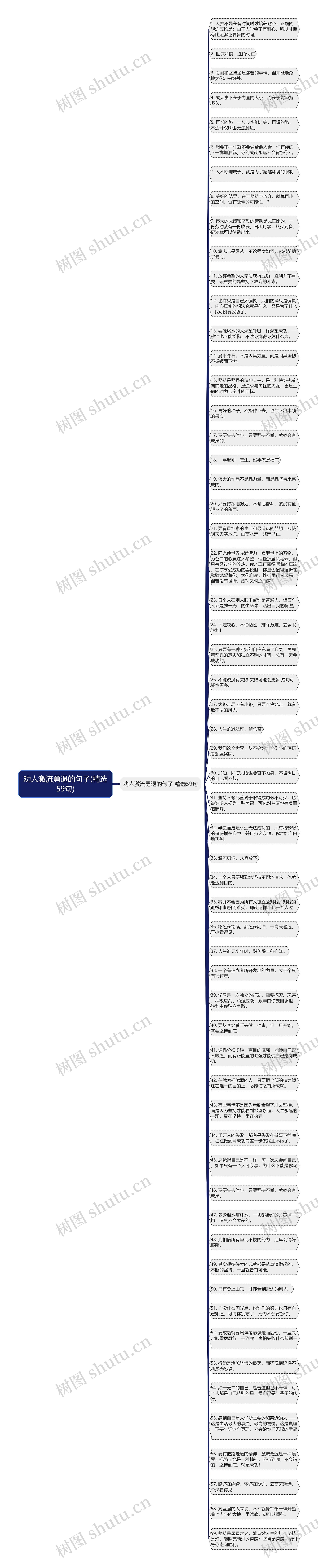 劝人激流勇退的句子(精选59句)