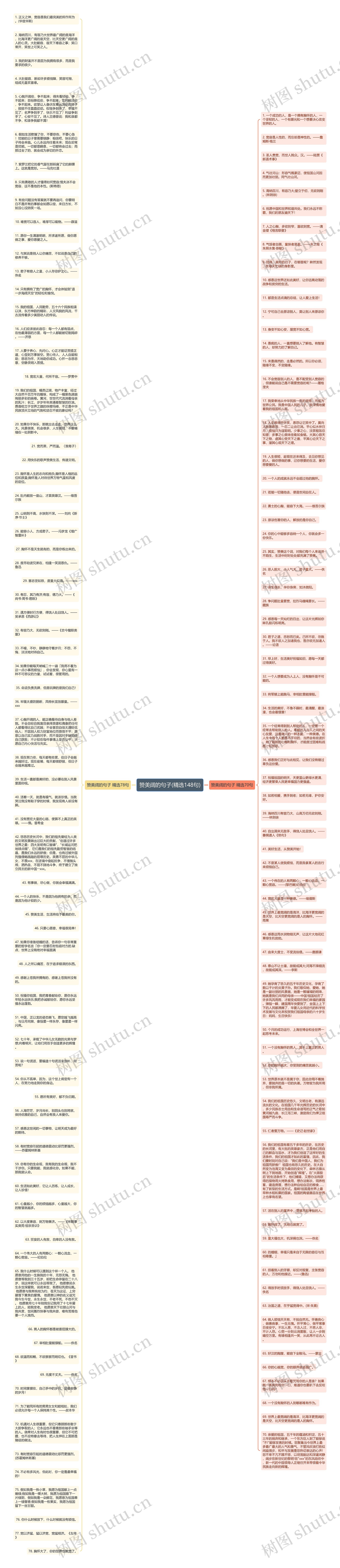 赞美阔的句子(精选148句)思维导图