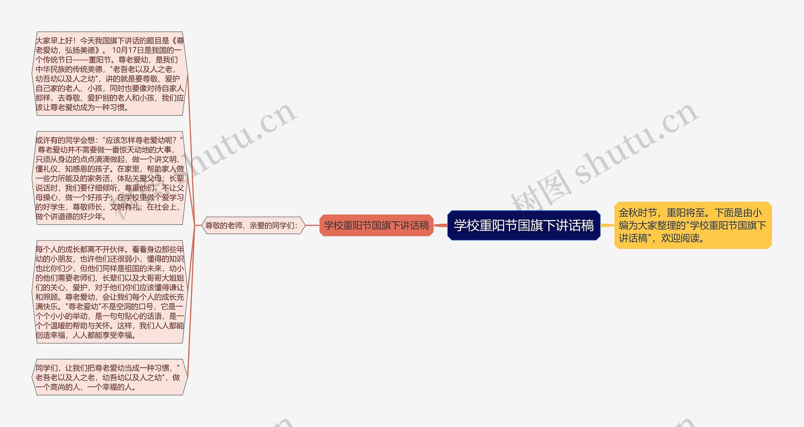 学校重阳节国旗下讲话稿