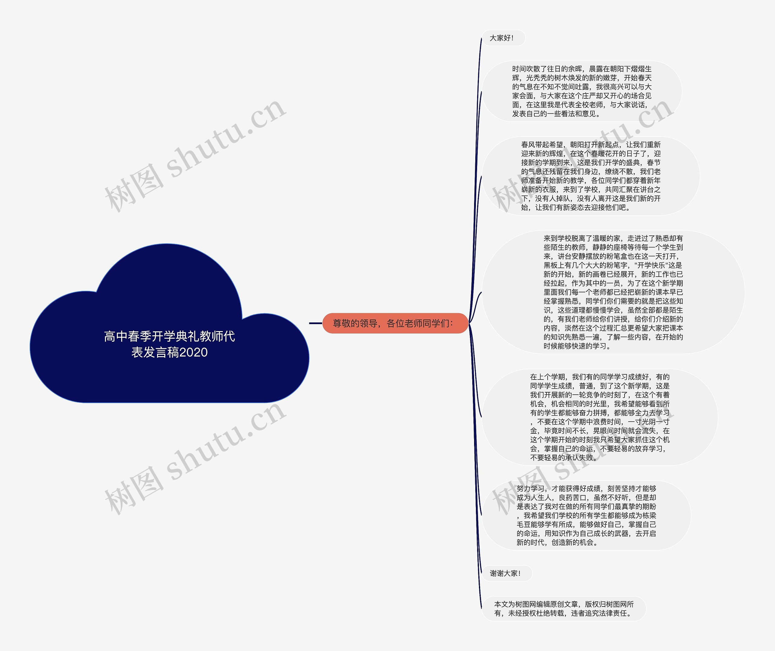 高中春季开学典礼教师代表发言稿2020