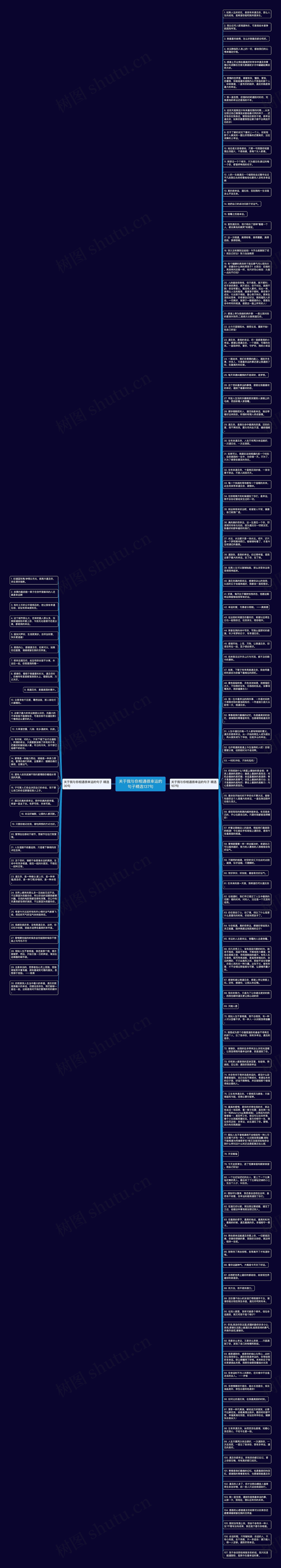 关于我与你相遇很幸运的句子精选137句思维导图高清图 关于我与你相遇很幸运的句子精选137句思维导图