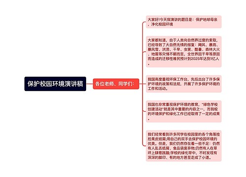 保护校园环境演讲稿