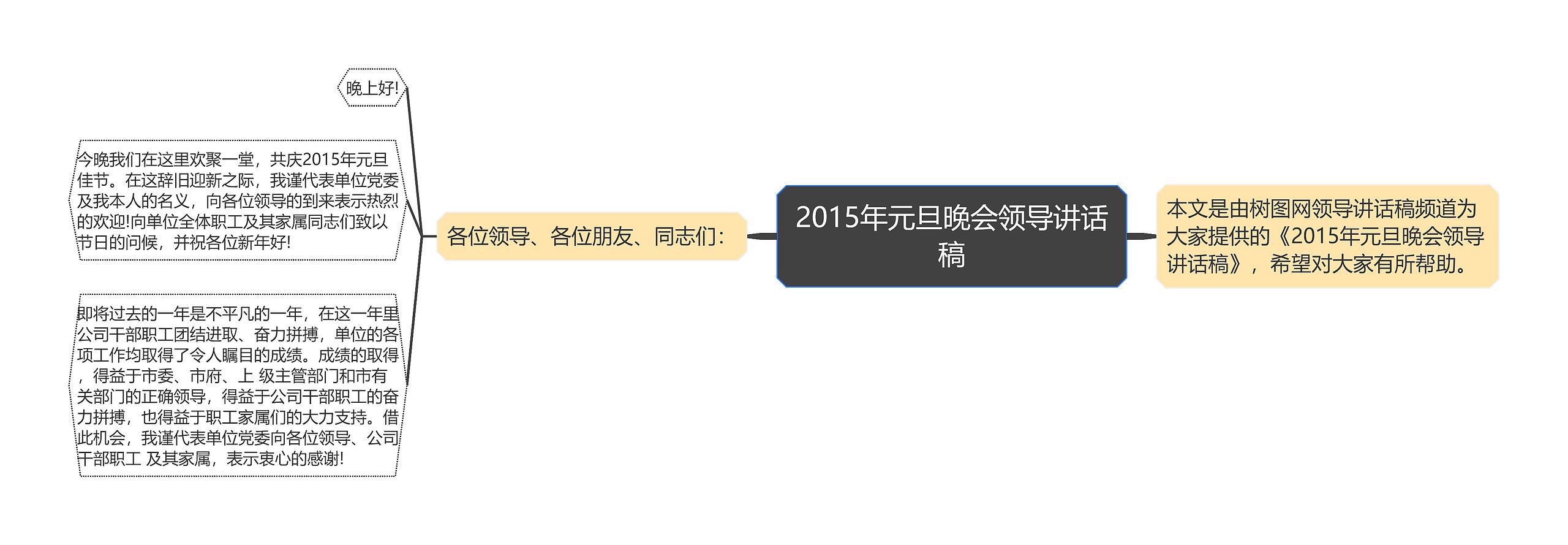 2015年元旦晚会领导讲话稿