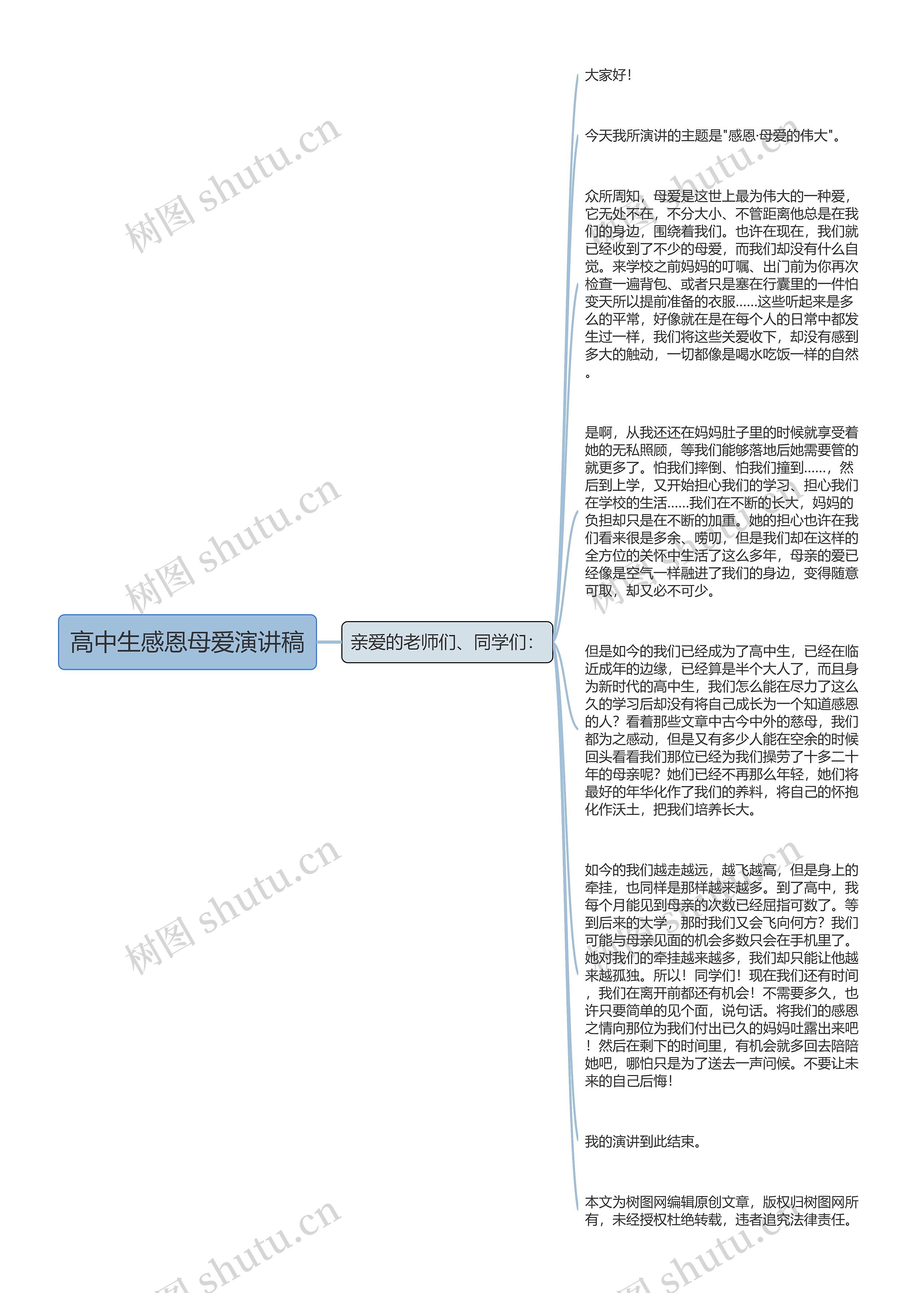 高中生感恩母爱演讲稿