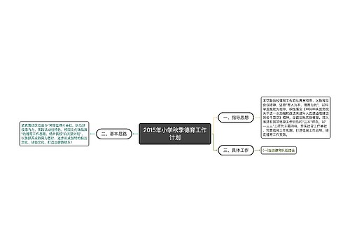 2015年小学秋季德育工作计划