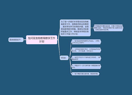 包河区生物教育教学工作计划