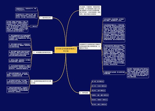 2018年五年级数学教师工作计划 2018年五年级数学教师工作计划