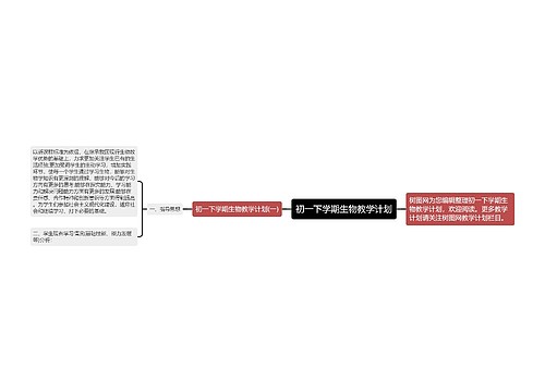 初一下学期生物教学计划