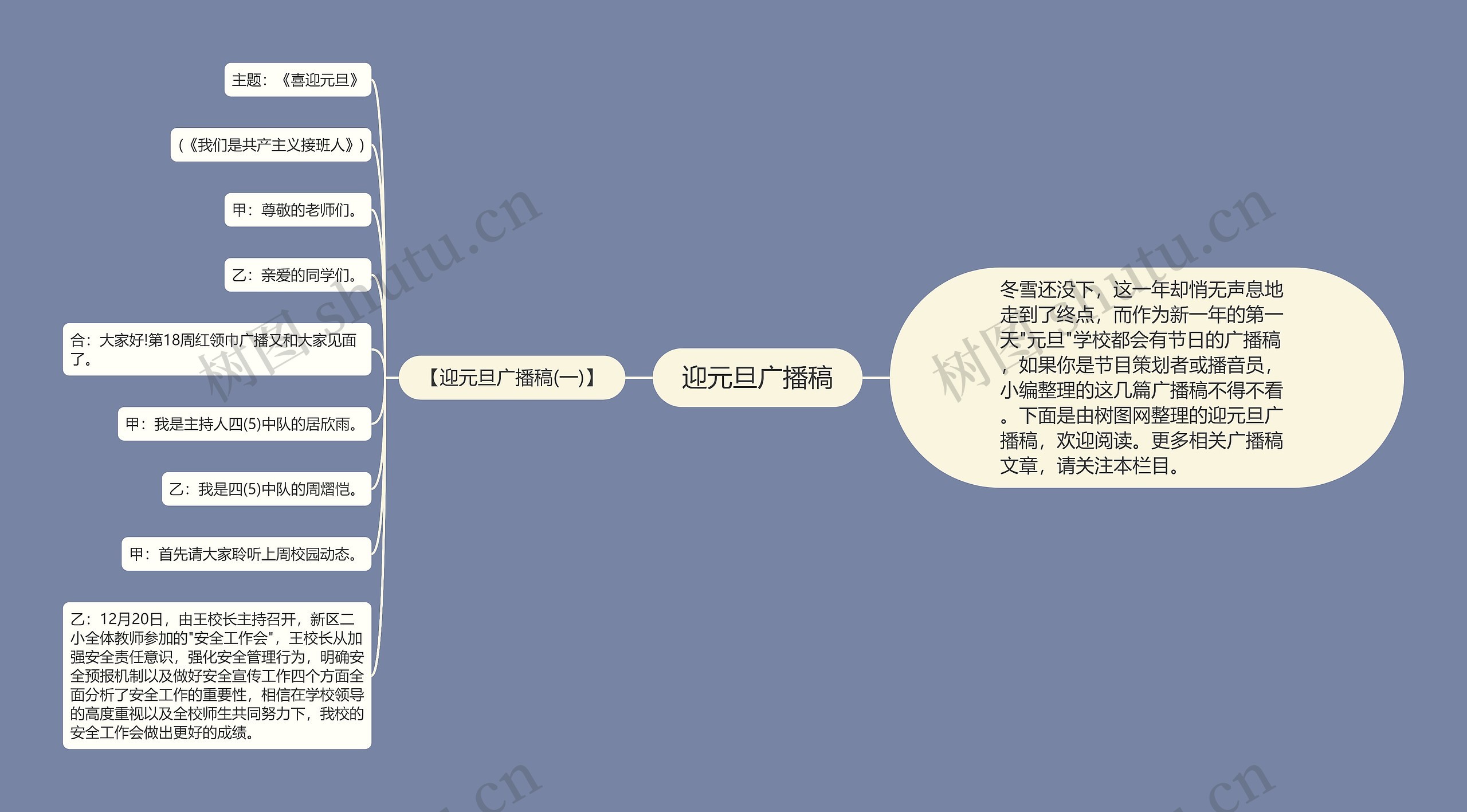 迎元旦广播稿
